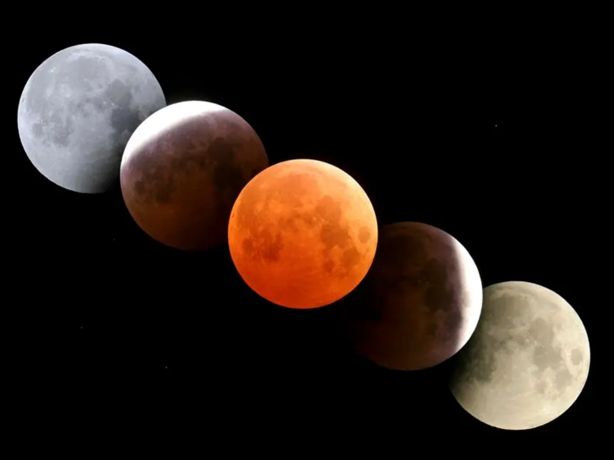 Lunar Eclipse 2025