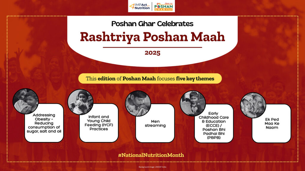 Poshan Maah